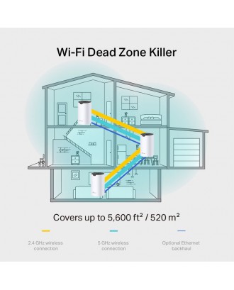 TP-Link Deco S7 AC1900 Whole Home Mesh Wi-Fi System (3-Pack)